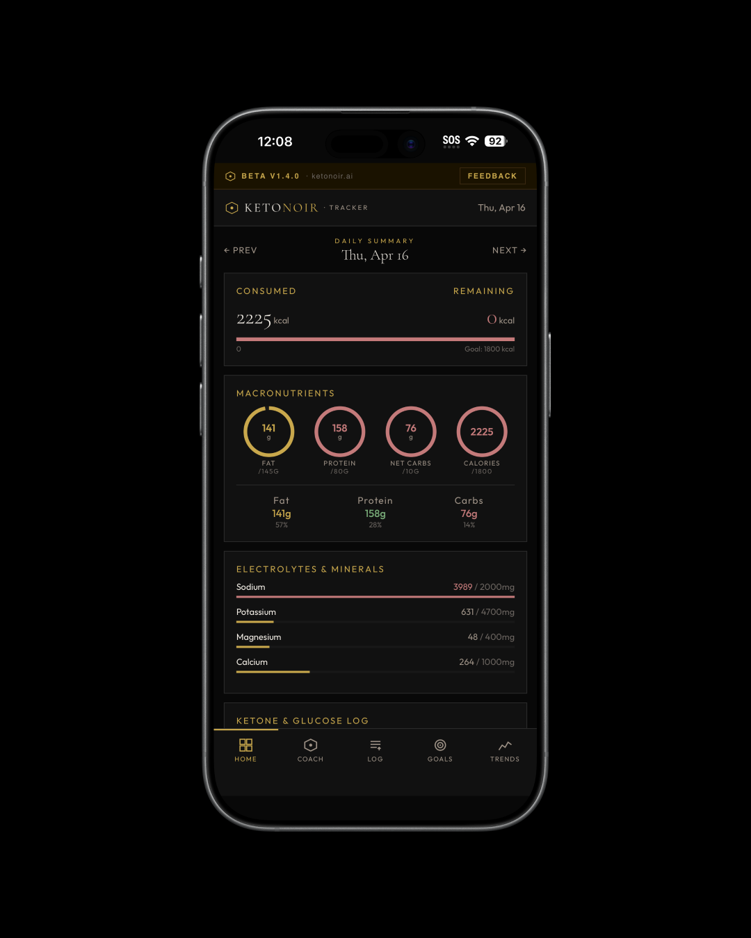 KetoNoir App — Daily Summary